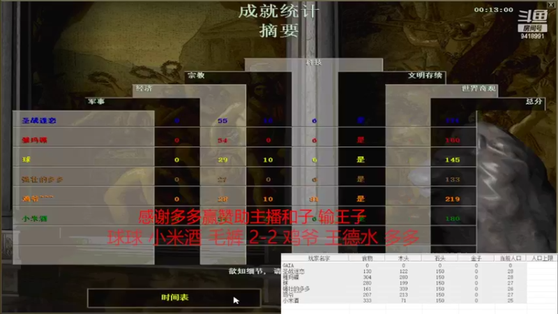 【2022-08-19 00点场】淋淋雨829：圣战迷恋的直播间