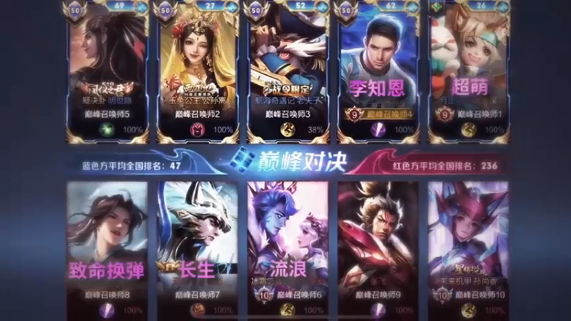 这就是高分段吗，恩哥秀麻了