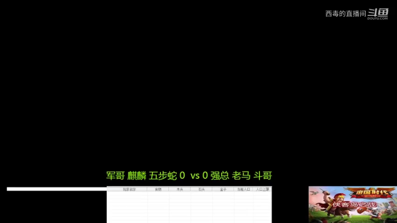 军哥组3：2强总组