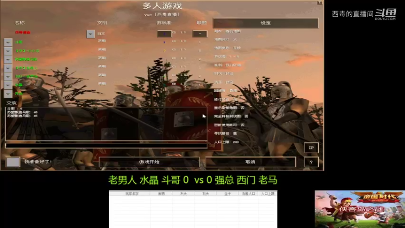 强总组3：1老男人组