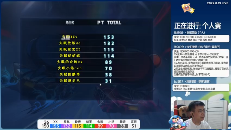 【2022-08-19 21点场】TRY赛事联盟导师：【导师】晚上好晚上好