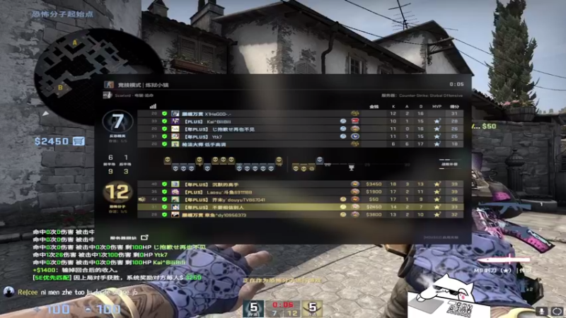 【2022-08-20 17点场】byMgogo：【阿b】双倍-周末全民杯+陪水友