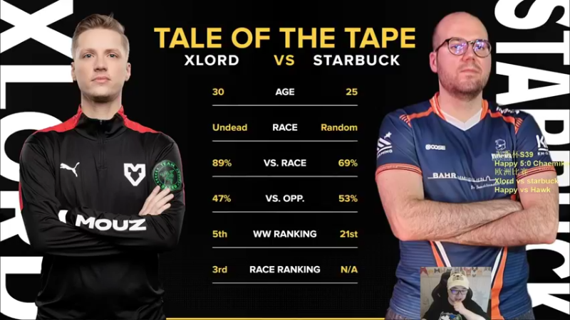 【TED出品】欧洲比赛 Xlord vs starbuck 第三UD出战