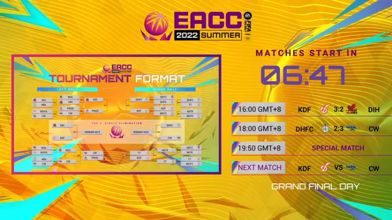 【2022-08-21 23点场】A胖瘦了：A胖~EACC决赛日Live*