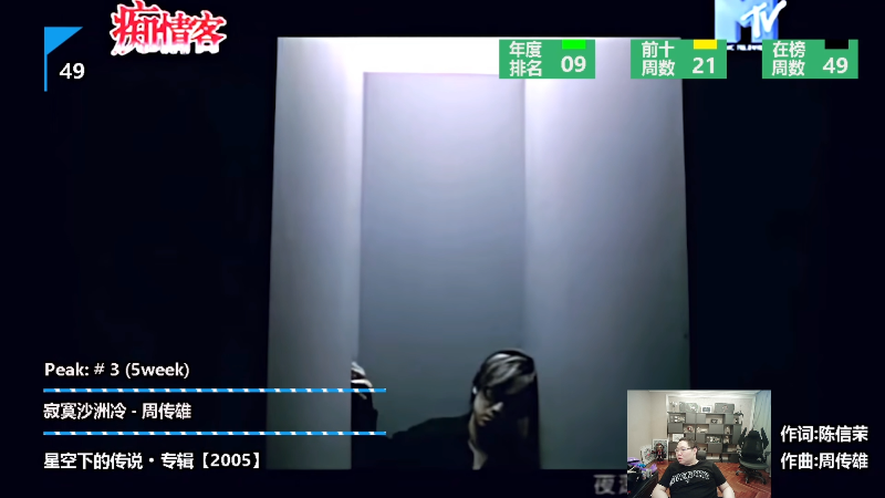 我在斗鱼看即将拥有人鱼线的PDD直播英雄联盟