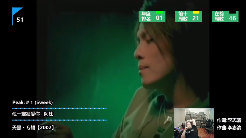 我在斗鱼看即将拥有人鱼线的PDD直播英雄联盟