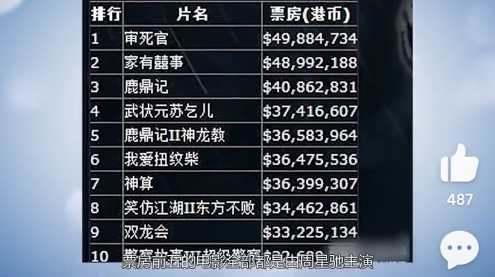 连续三把top 有一把中发白都给上家碰 差点包