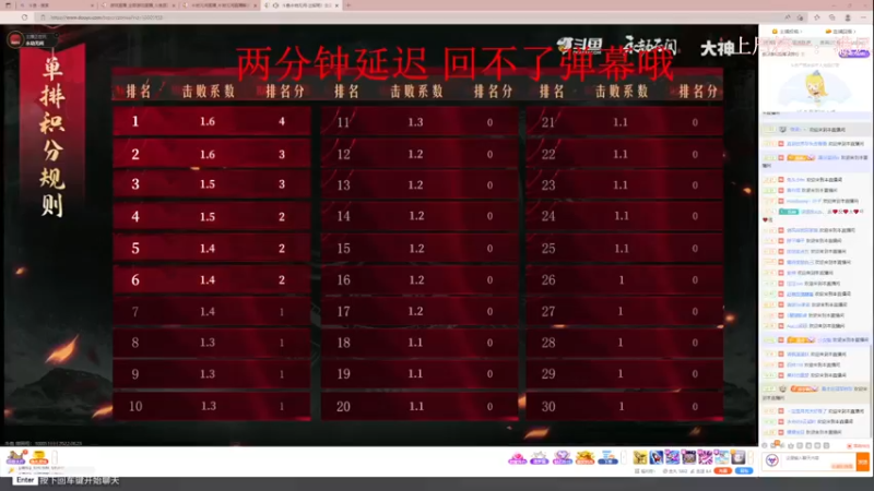 【2022-08-23 19点场】甜瓜不是呆瓜：晚上6点单排决赛