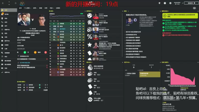 【2022-08-24 19点场】吉良上总介：纽卡无敌了，开新档！沃特福德！