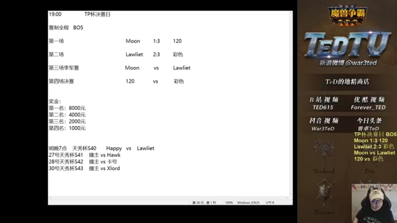 【TED出品】TP杯季军赛 Moon vs Lawliet 屡试不爽的套路