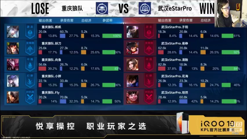 【2022-08-25 23点场】北笙：北笙解说：狼 vs ESTAR