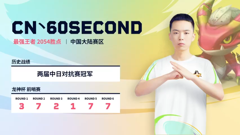 【2022-08-26 18点场】60second：60second第一视角