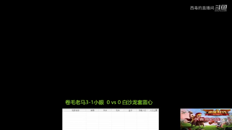 卷毛组3：1白沙组