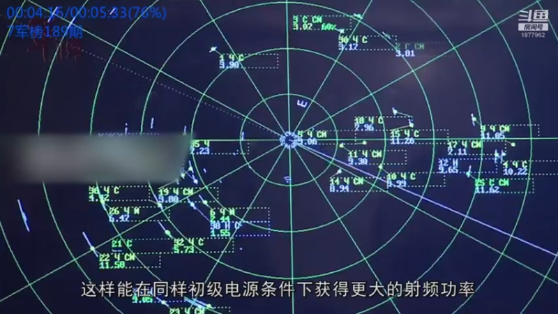 【2022-08-28 02点场】每日点兵Top：可惜世界最大飞机安-225就这么被毁了！