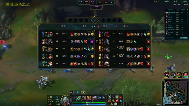 【2022-08-29 05点场】迷离之道丶：迷离劫：峡谷之巅