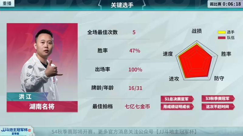 【2022-08-31 07点场】JJ斗地主官方：经典战役回顾 488743 488743