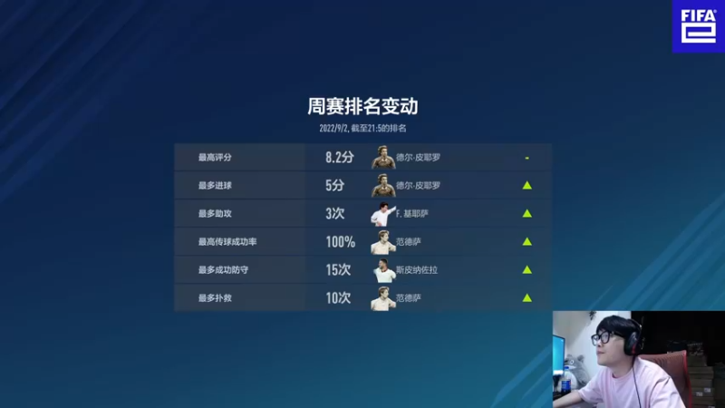 【2022-09-02 21点场】LOT29：主播赛~~~