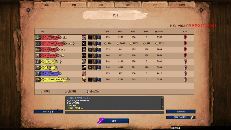 【怀旧游戏】帝国时代猜火车Yo的精彩时刻 20220902 00点场