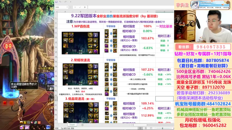 【2022-09-01 23点场】墨羽狼不是摸鱼娘：军团直伤各流派搭配分析已完成