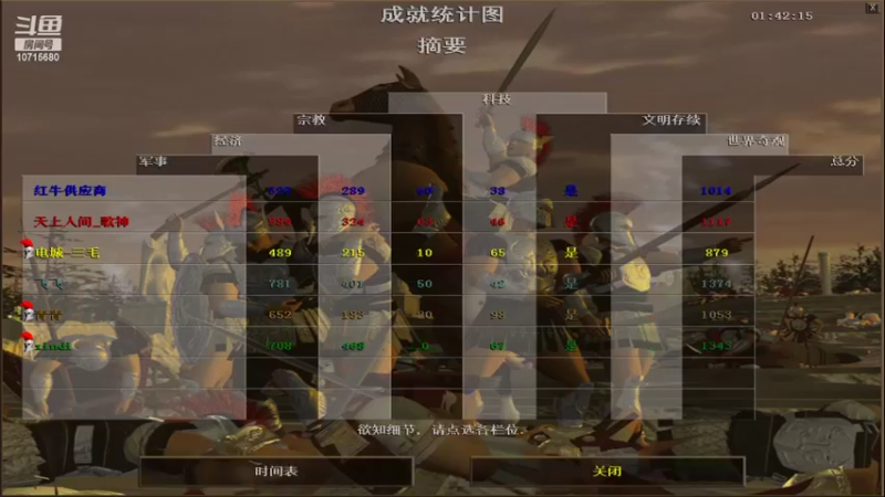 【2022-09-03 01点场】紫云同学706：青青罗马直播间