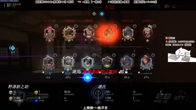【2022-09-02 20点场】努比ovo：努比:吉普车你的轮胎不见了！