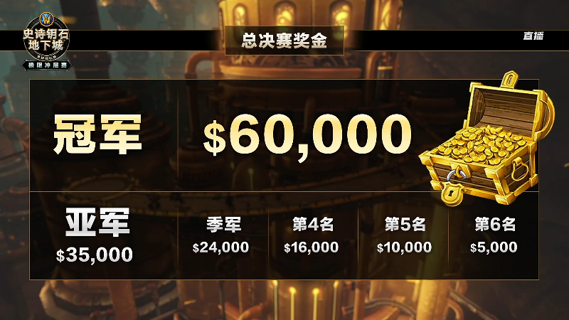 【魔兽世界】暴雪游戏频道的精彩时刻 20220903 00点场