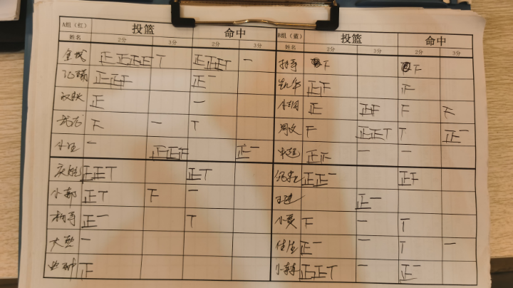 9月4日队内赛