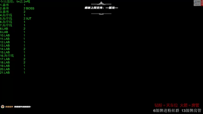 【2022-09-04 22点场】王浩天儿：【404/68级】疾风起，不言弃。
