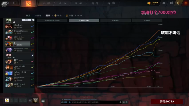 【2022-09-05 12点场】踏上征途167：9000分主播带水友 快乐DOTA
