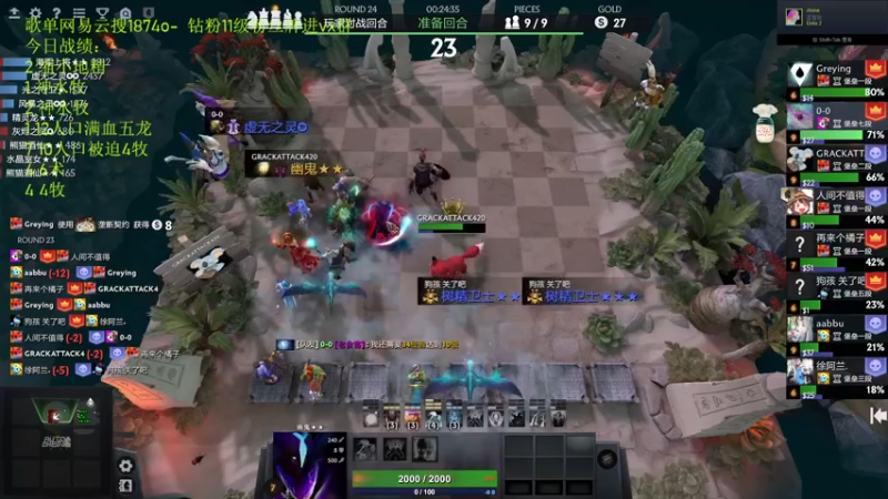 【2022-09-06 20点场】1874ooo：再上一个皇后~