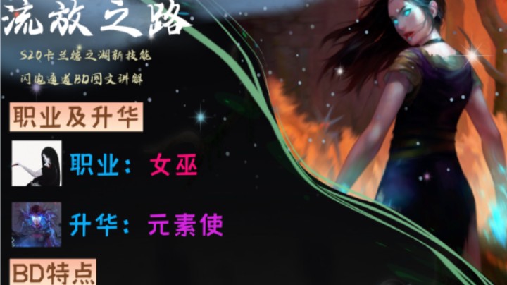 资料库开工第一版-闪电通道图文攻略