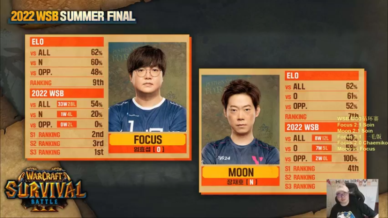 【TED出品】WSB比赛 Moon vs Focus 全胜只有一个人