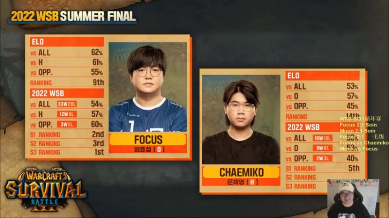 【TED出品】WSB比赛 Chaemiko vs Focus 根本不需要技能