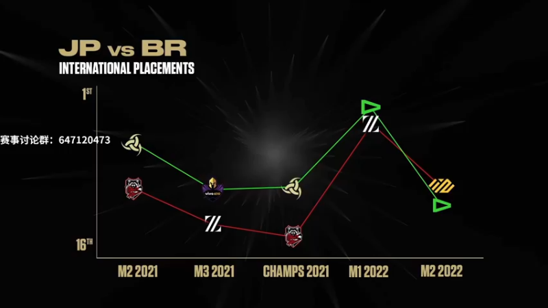 【2022-09-08 01点场】风暴奶爸Nai8：【奶爸】生死战TL vs PRX