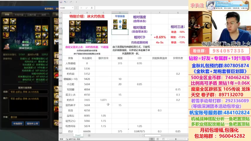 【2022-09-09 03点场】墨羽狼不是摸鱼娘：0点军团异常流强度分析