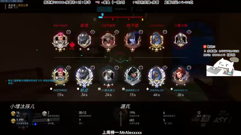 【2022-09-09 16点场】努比ovo：努比:源氏新皮肤！