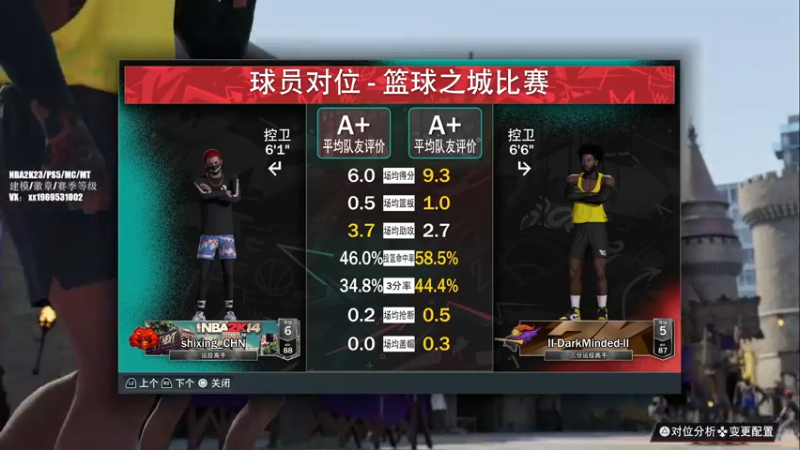 【2022-09-09 21点场】诗行丶：NBA2K23.PS5公园建模0点搞起