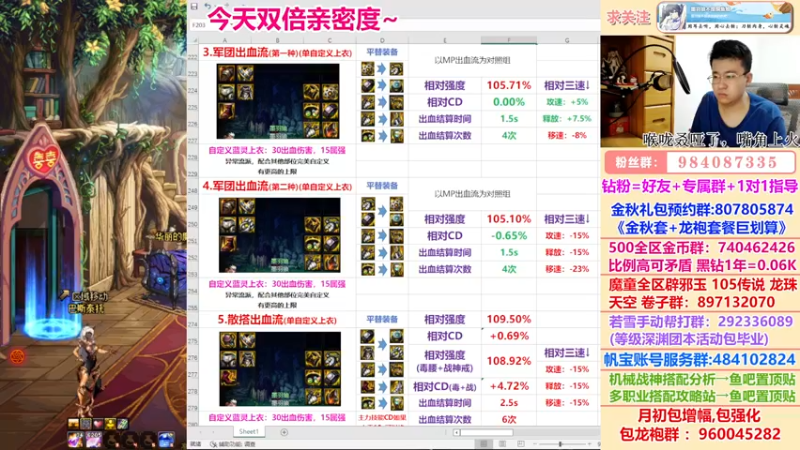 【2022-09-11 03点场】墨羽狼不是摸鱼娘：双倍亲密度！军团异常流分析已发