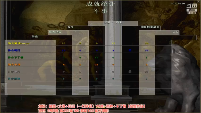 【2022-09-11 02点场】罗马协会：罗马复兴巅峰对决