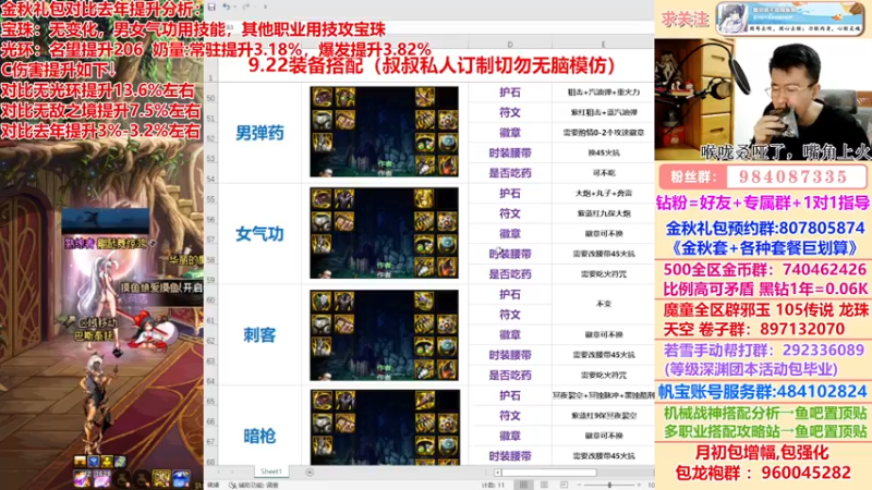 【2022-09-13 00点场】墨羽狼不是摸鱼娘：战神戒bug已修,攻速鞋门槛降低1%