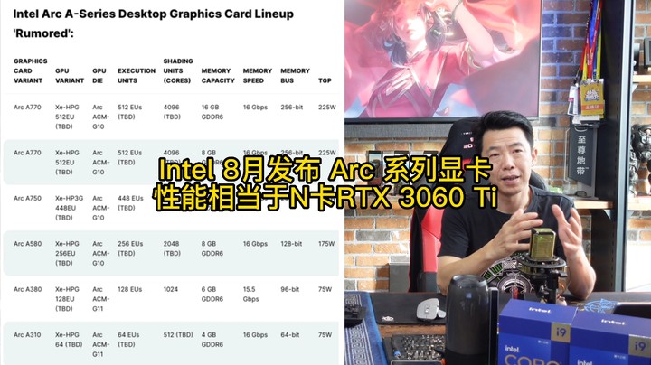 Intel 将发布 Arc 系列显卡