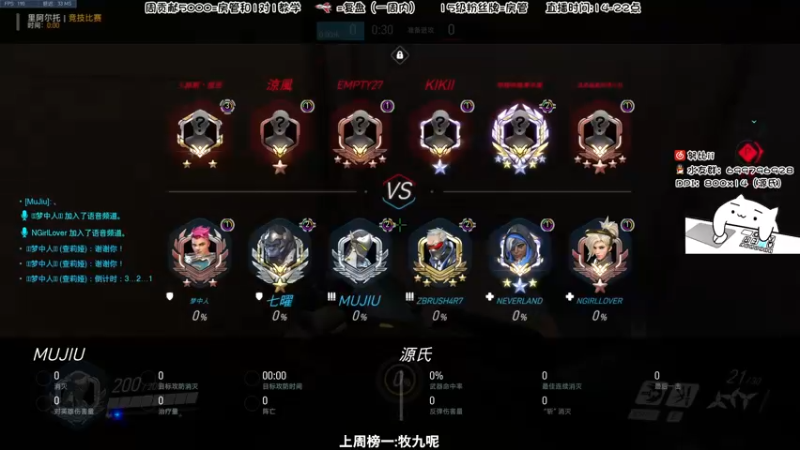 【2022-09-14 20点场】努比ovo：努比:C T R L！
