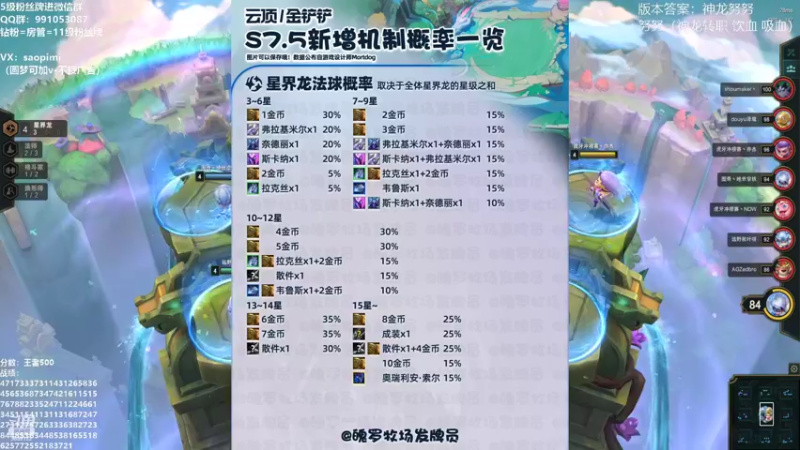 【2022-09-14 23点场】骚皮迷呀：版本答案：一口闷