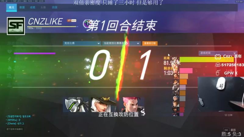 【2022-09-17 04点场】Cnzlike：『Cnzlike』源氏秒刀流 双倍亲密度