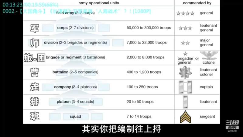 【2022-09-17 19点场】军武直播：战斗民族如何突击绑匪？人质都懵逼了