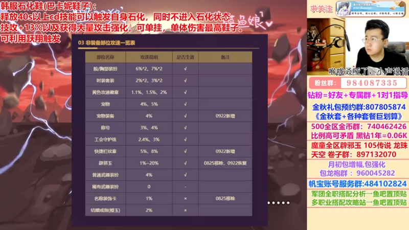 【2022-09-17 05点场】墨羽狼不是摸鱼娘：石化鞋起飞！韩服全华班备战中~~