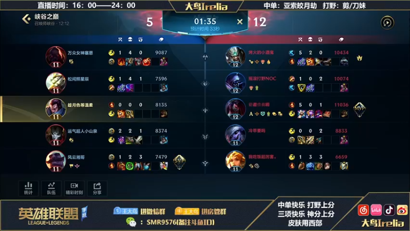 【2022-09-17 20点场】大鸟Irelia：⭐大鸟：对线操作英雄专场