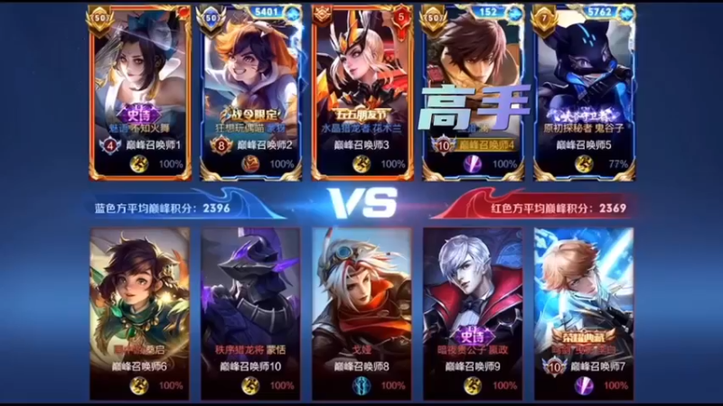 DP陪丸团