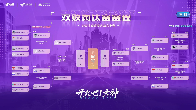 【穿越火线】穿越火线运营团队的精彩时刻 20220920 01点场