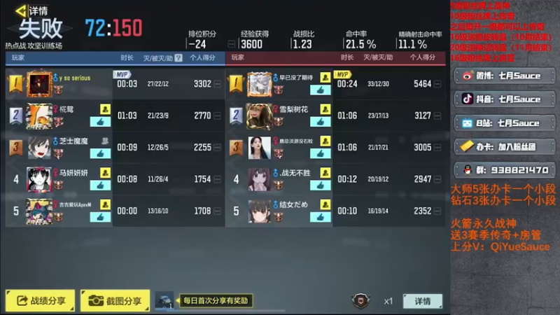 【2022-09-21 18点场】七月Sauce：打游戏多找他人原因